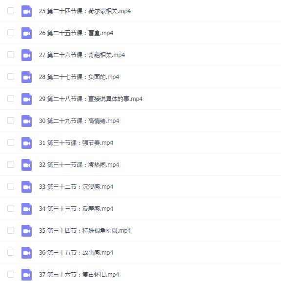 社恐编导小黄 开篇36计