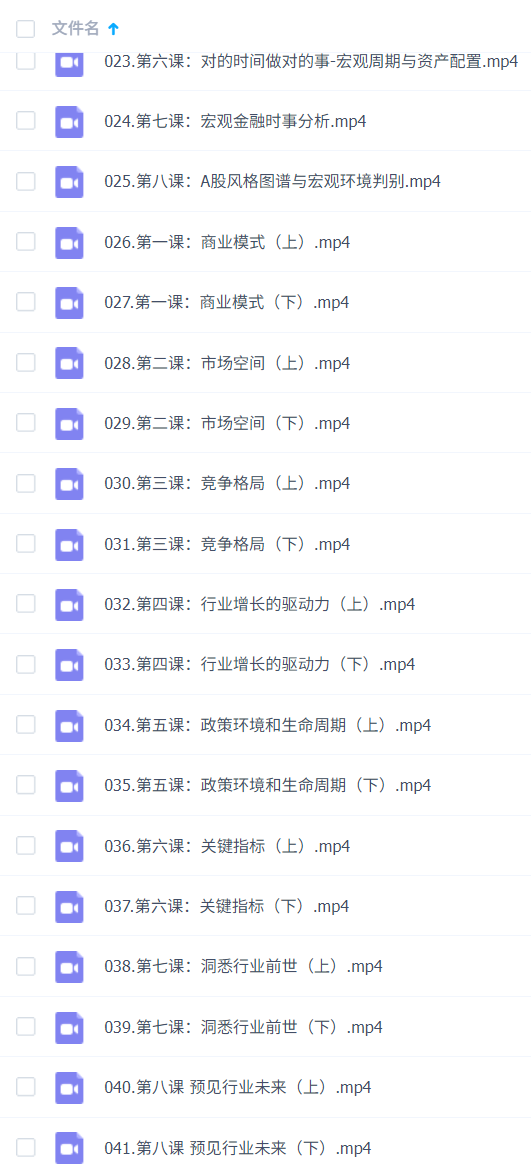 君子轮财巨奥学堂:股票高阶课