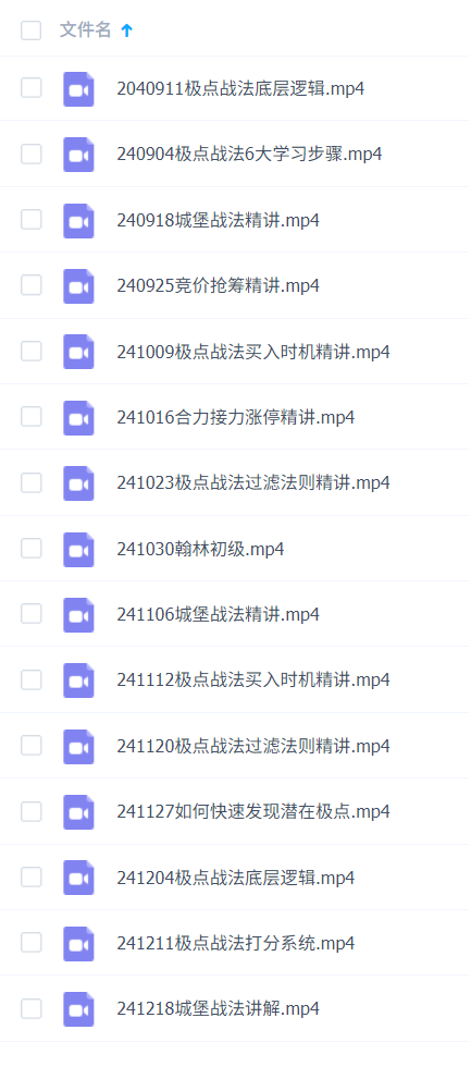 德财院翰林老师极点涨停战法小班课