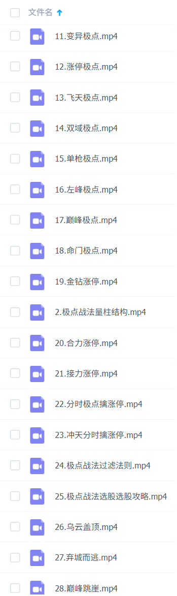 德财院翰林老师极点涨停战法系统课程(28节)